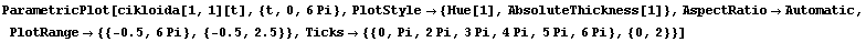 RowBox[{ParametricPlot, [, RowBox[{cikloida[1, 1][t], ,, {t, 0, 6Pi}, ,, PlotStyle {Hu ...  0.5}], ,, 2.5}], }}]}], }}]}], ,, Ticks {{0, Pi, 2Pi, 3Pi, 4Pi, 5Pi, 6Pi}, {0, 2}}}], ]}]