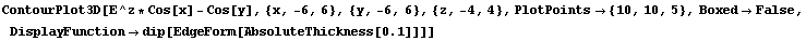 RowBox[{ContourPlot3D, [, RowBox[{E^z * Cos[x] - Cos[y], ,, {x, -6, 6}, ,, {y, -6, 6}, ,, {z,  ... 4;, RowBox[{dip, [, RowBox[{EdgeForm, [, RowBox[{AbsoluteThickness, [, 0.1, ]}], ]}], ]}]}]}], ]}]
