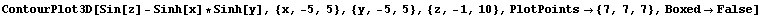 ContourPlot3D[Sin[z] - Sinh[x] * Sinh[y], {x, -5, 5}, {y, -5, 5}, {z, -1, 10}, PlotPoints {7, 7, 7}, BoxedFalse]