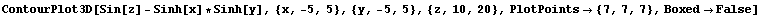 ContourPlot3D[Sin[z] - Sinh[x] * Sinh[y], {x, -5, 5}, {y, -5, 5}, {z, 10, 20}, PlotPoints {7, 7, 7}, BoxedFalse]