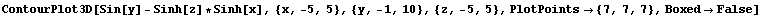 ContourPlot3D[Sin[y] - Sinh[z] * Sinh[x], {x, -5, 5}, {y, -1, 10}, {z, -5, 5}, PlotPoints {7, 7, 7}, BoxedFalse]