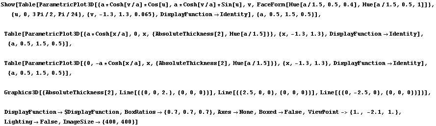RowBox[{Show, [, RowBox[{RowBox[{Table, [, RowBox[{RowBox[{ParametricPlot3D, [, RowBox[{RowBox ... Box[{-, 2.1}], ,,  , 1.}], }}]}], ,, LightingFalse, ,, ImageSize {400, 400}}], ]}]