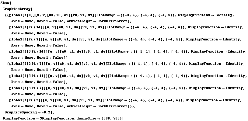RowBox[{Show, [, RowBox[{RowBox[{GraphicsArray, [, RowBox[{{{ploha1[f[0]][u, v][u0, u1, du][v0 ...  ]}], ,, , DisplayFunction$DisplayFunction, ,, ImageSize {800, 500}}], ]}]