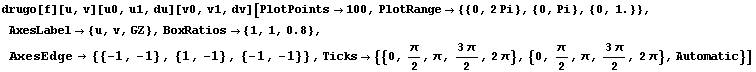 RowBox[{drugo[f][u, v][u0, u1, du][v0, v1, dv], [, RowBox[{PlotPoints100, ,, RowBox[{P ...  π, (3 π)/2, 2 π}, {0, π/2, π, (3 π)/2, 2 π}, Automatic}}], ]}]