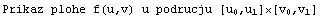 Prikaz plohe f(u,v) u podrucju [ u , u ][ v , v ]                                   0   1     0   1