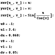 xuv[u_, v_] := u ; yuv[u_, v_] := v ; zuv[u_, v_] := Sin[u/Cos[v]] ; u0 = -1 ; RowBox[{RowBox[ ... }], ;}] RowBox[{RowBox[{du, =, 0.068}], ;}] v0 = -1 ; v1 = 1 ; RowBox[{RowBox[{dv, =, 0.05}], ;}] 