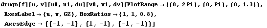 RowBox[{drugo[f][u, v][u0, u1, du][v0, v1, dv], [, RowBox[{RowBox[{PlotRange, , RowBox ... wBox[{1, ,, 1, ,, 0.8}], }}]}], ,, , AxesEdge {{-1, -1}, {1, -1}, {-1, -1}}}], ]}]