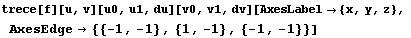 trece[f][u, v][u0, u1, du][v0, v1, dv][AxesLabel {x, y, z}, AxesEdge {{-1, -1}, {1, -1}, {-1, -1}}]