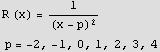 R (x) = 1/(x - p)^2  p = -2, -1, 0, 1, 2, 3, 4 