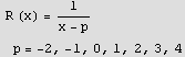  R (x) = 1/(x - p)  p = -2, -1, 0, 1, 2, 3, 4