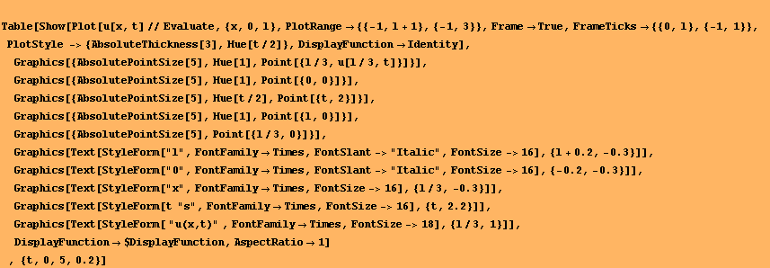 RowBox[{, RowBox[{Table, [, RowBox[{RowBox[{Show, [, RowBox[{Plot[u[x, t]//Evaluate, { ... ectRatio1}], ]}], , ,,  , RowBox[{{, RowBox[{t, ,, 0, ,, 5, ,, 0.2}], }}]}], ]}]}]