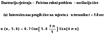 RowBox[{ , RowBox[{Ilustracija rješenja - Početno rubni problem - oscilacija ži ... , [,  , RowBox[{5.8, (2 π)/5}], ]}],  , Sin[4 π x]}], , , <br />}]}]}]}]