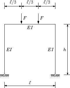 \includegraphics[scale=1.25]{dim2.6}