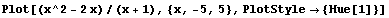 Plot[(x^2 - 2x)/(x + 1), {x, -5, 5}, PlotStyle {Hue[1]}]