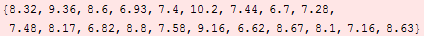 {8.32, 9.36, 8.6, 6.93, 7.4, 10.2, 7.44, 6.7, 7.28, 7.48, 8.17, 6.82, 8.8, 7.58, 9.16, 6.62, 8.67, 8.1, 7.16, 8.63}