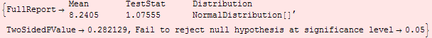 {FullReport→ {{Mean, TestStat, Distribution}, {8.2405, 1.07555, NormalDistribution[]}}, TwoSidedPValue→0.282129, Fail to reject null hypothesis at significance level→0.05}