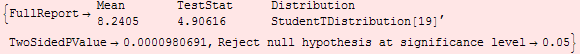 {FullReport→ {{Mean, TestStat, Distribution}, {8.2405, 4.90616, StudentTDistribution[19]}}, TwoSidedPValue→0.0000980691, Reject null hypothesis at significance level→0.05}