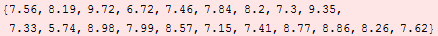 {7.56, 8.19, 9.72, 6.72, 7.46, 7.84, 8.2, 7.3, 9.35, 7.33, 5.74, 8.98, 7.99, 8.57, 7.15, 7.41, 8.77, 8.86, 8.26, 7.62}